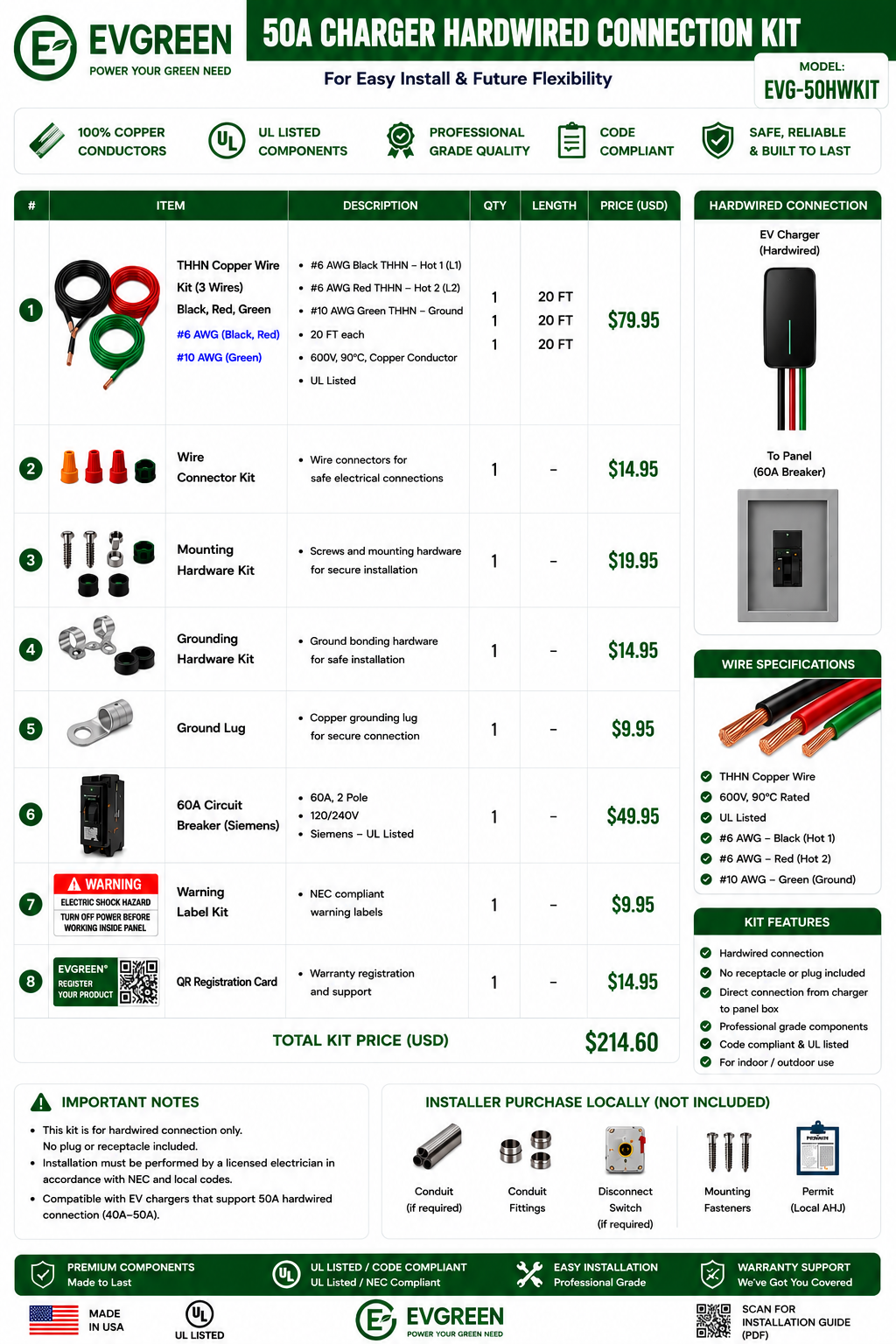 EVGREEN 50A Charger Hardwired Connection Kit