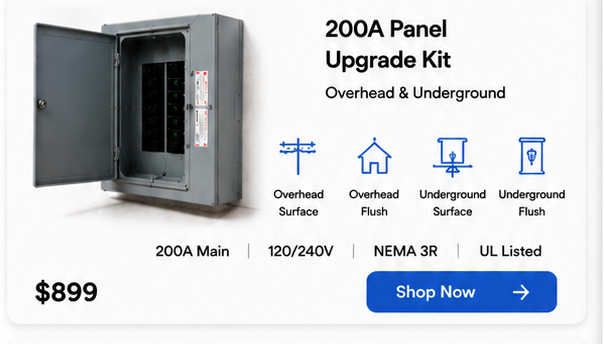 200A Panel Upgrade Kit (Overhead &amp; Underground)