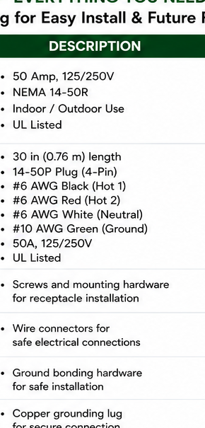 200A Underground Service Upgrade Kit — Surface Mount
